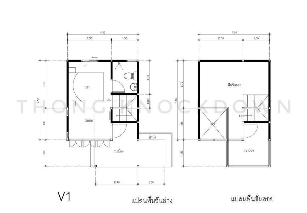 ภาพที่ 3