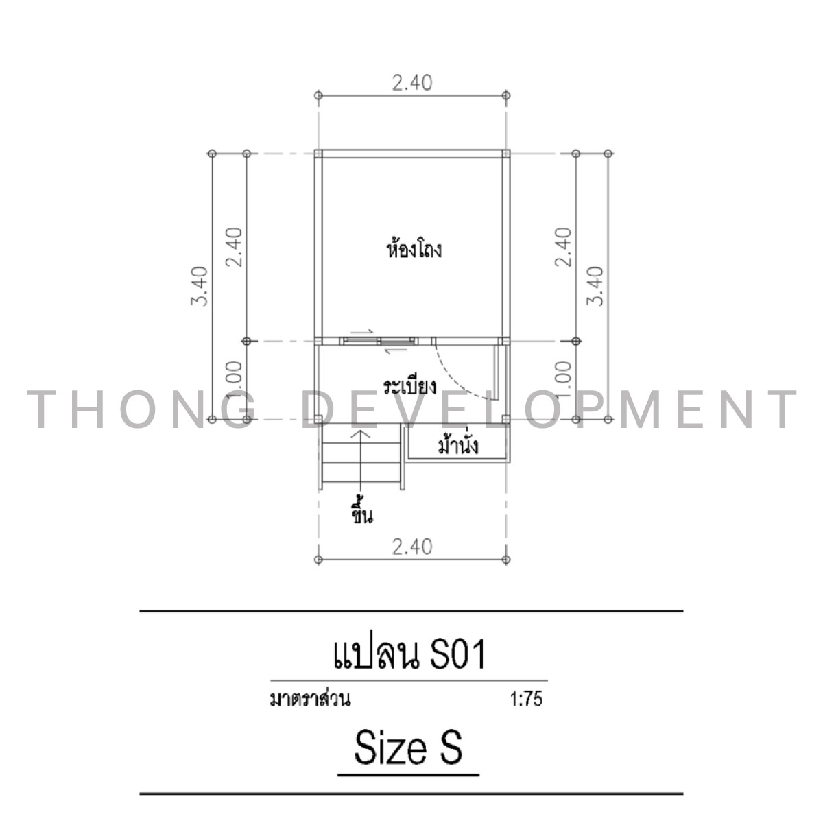 ภาพที่ 1