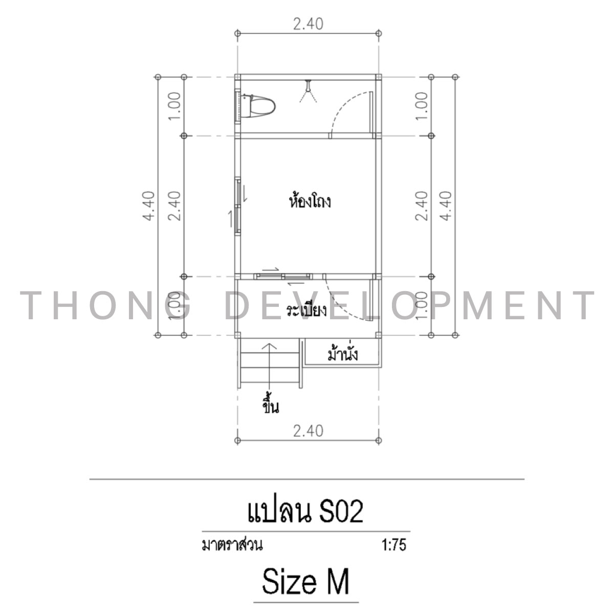 ภาพที่ 1