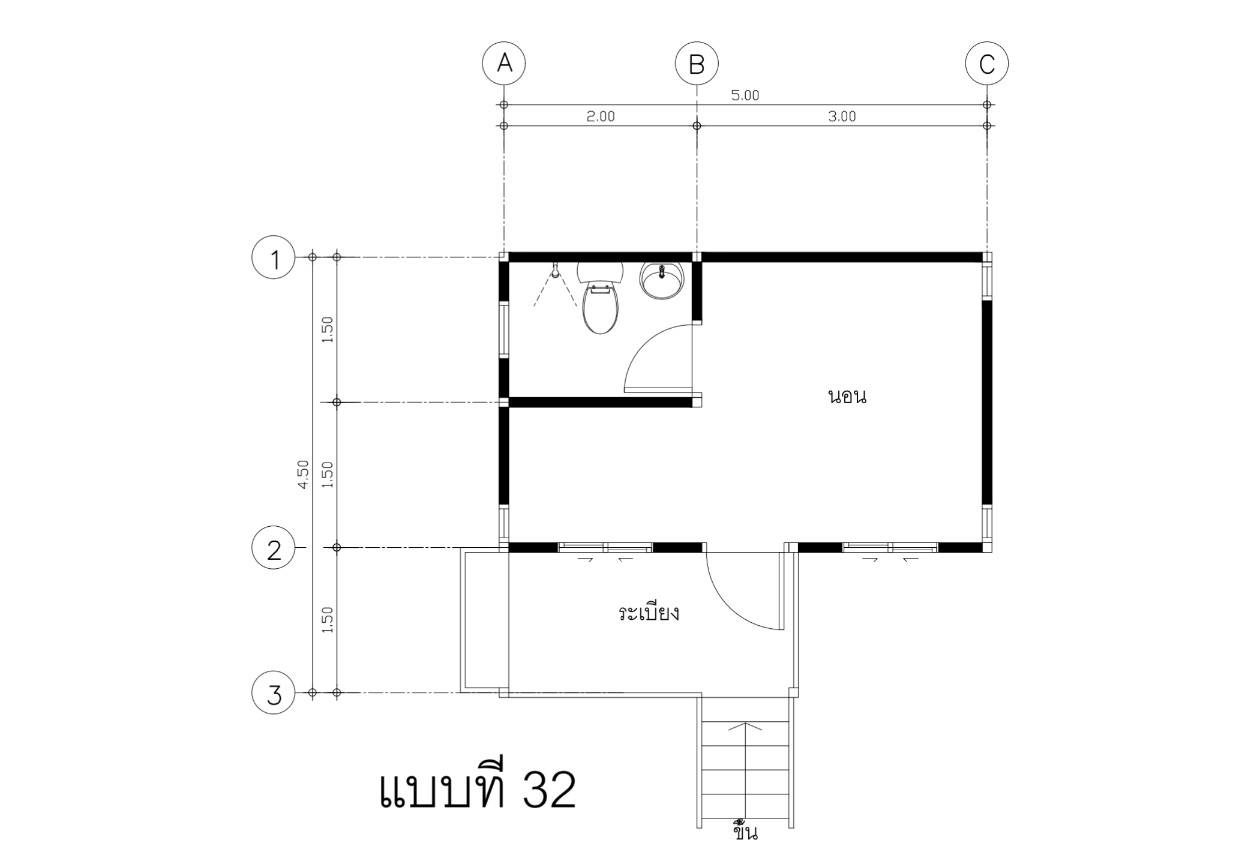 ภาพที่ 3